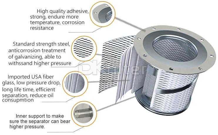 13138274 Air Compressor Oil Separator Precision Filter