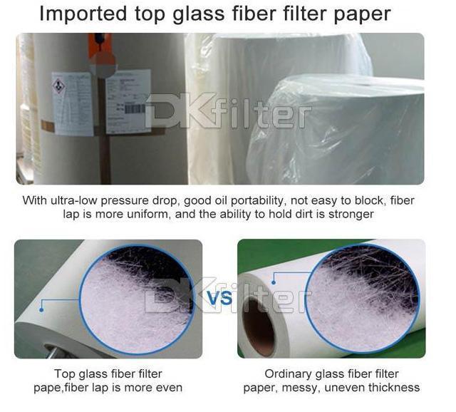 FJ-020T FJ-020C FJ-020A Laser Cutting Precision Filter Cartridge Element