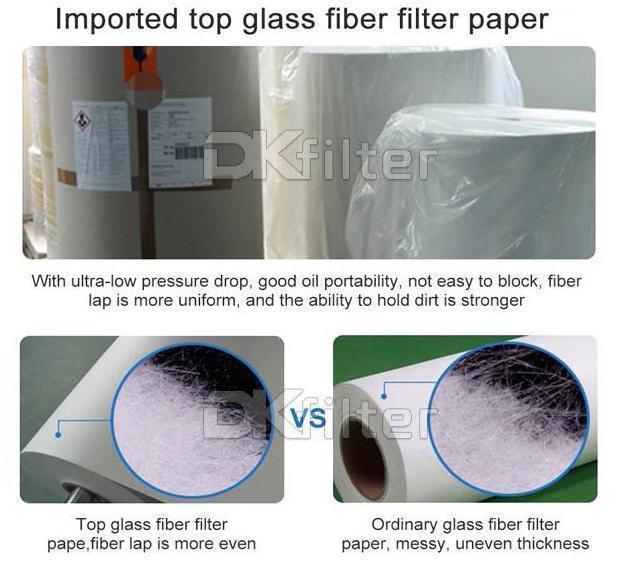 High Efficiency HVAC HEPA Air Filters with Interlayers