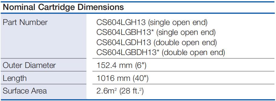 CS604LGH13 Pall SepraSol Natural Gas Coalescer Filter