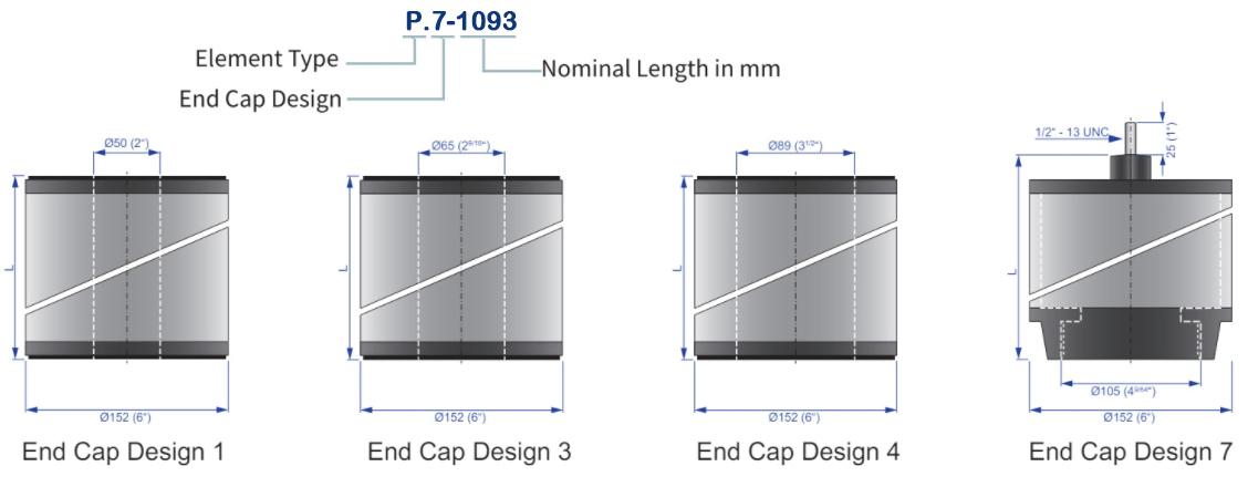 P.7-1093 Faudi Aviation Coalescer Cartridge Filter Element