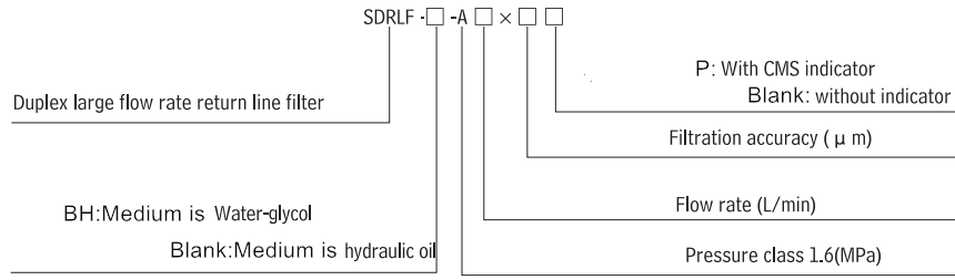 SDRLF-A1300×10P Leemin Duplex Large Flow Return Line Filter