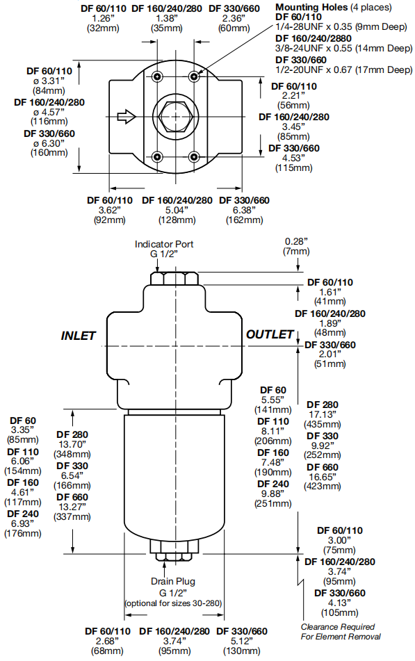 DFBNHC60TC20C1.0 Hydac Replacement High Pressure Filter Housing