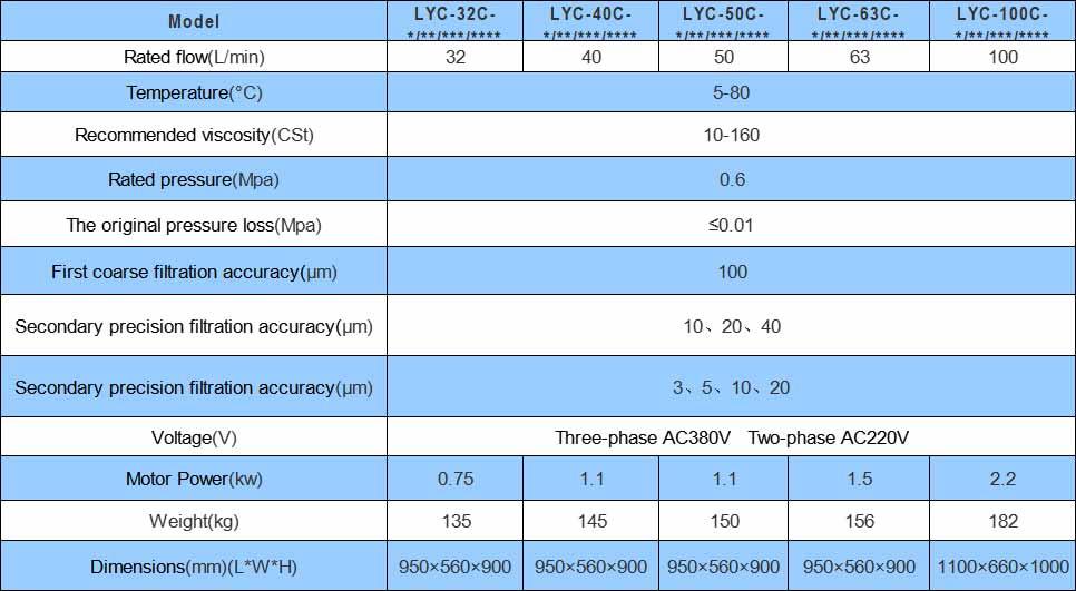 LYC-C Series Box-type Oil Purifier