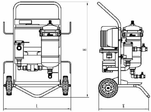 LYC-A Series Portable Oil Filter Cart