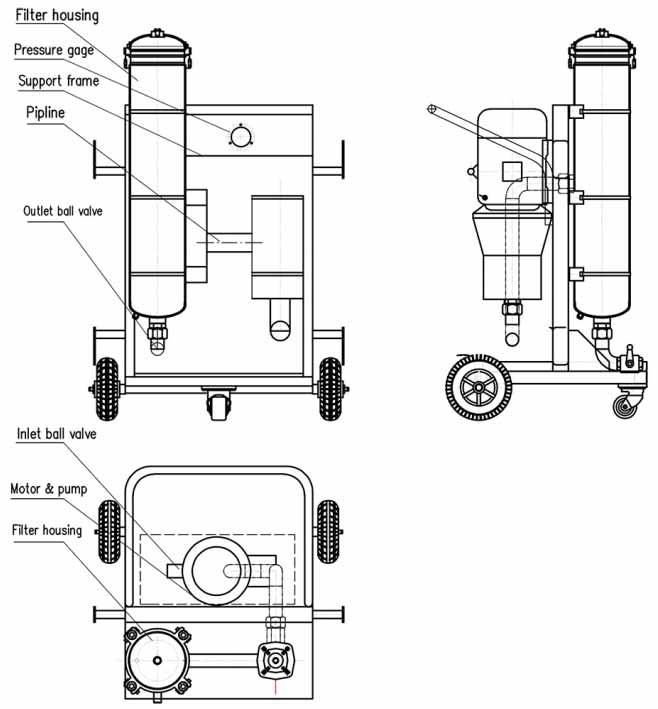 LYC-A Series Portable Oil Filter Cart