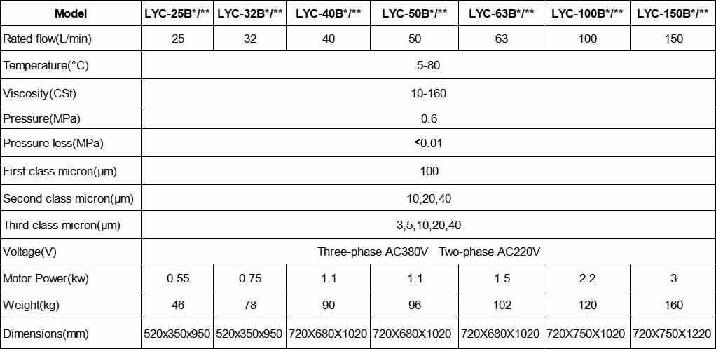 LYC-B Series high-precision oil purifier