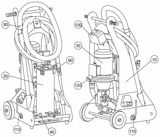 FCM 60/100 Hydac Series Equivalent Fluid Cleaner Mobil Replac