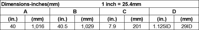 Dow Filmtec BW30HR-440i Brackish Water RO Membrane