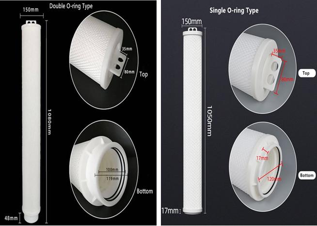 RFP050-40NPX-L Parker Replacement High Flow Filter Element